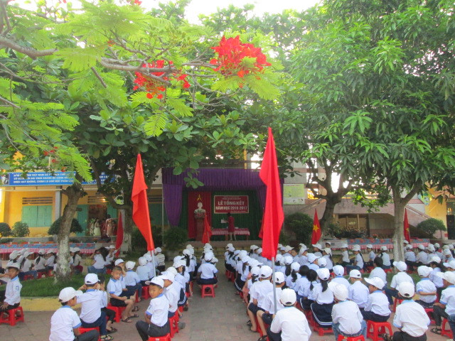 Phụ huynh bức xúc trước một số khoản thu vô lý (Ảnh:http://thgiaothinhb.pgdgiaothuy.edu.vn) Phụ huynh bức xúc trước một số khoản thu vô lý (Ảnh:http://thgiaothinhb.pgdgiaothuy.edu.vn)