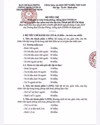 Trích bộ tiêu chí đánh giá an toàn trong phòng chống dịch Covid-19 ở các cơ sở giáo dục (ảnh: P.L)