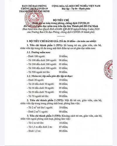 Trích bộ tiêu chí đánh giá an toàn trong phòng chống dịch Covid-19 ở các cơ sở giáo dục (ảnh: P.L) Trích bộ tiêu chí đánh giá an toàn trong phòng chống dịch Covid-19 ở các cơ sở giáo dục (ảnh: P.L)