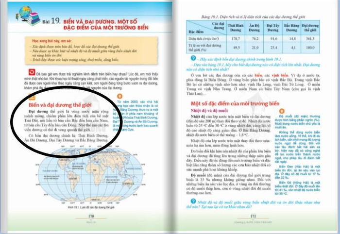 Ảnh chụp màn hình trang 170-171 sách giáo khoa môn Lịch sử - Địa lý lớp 6, bộ sách Cánh Diều Ảnh chụp màn hình trang 170-171 sách giáo khoa môn Lịch sử - Địa lý lớp 6, bộ sách Cánh Diều
