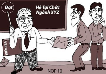 Việc đóng quỹ lớp là “luật bất thành văn” nhưng khi đi học rồi thì ai ai cũng… thuộc. (Ảnh minh họa: plo.vn) Việc đóng quỹ lớp là “luật bất thành văn” nhưng khi đi học rồi thì ai ai cũng… thuộc. (Ảnh minh họa: plo.vn)