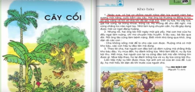 Sách giáo khoa Tiếng Việt lớp 2 được cho là có lỗi ngữ pháp, diễn đạt. (Ảnh: Tuoitre.vn) Sách giáo khoa Tiếng Việt lớp 2 được cho là có lỗi ngữ pháp, diễn đạt. (Ảnh: Tuoitre.vn)