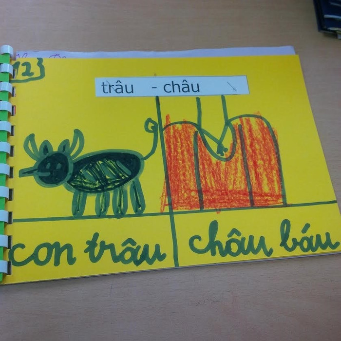 Trẻ em từ lớp 1 đã có ý thức làm “Từ điển chính tả” như thế này … “Của ta, cho ta,…” đã, may mắn lắm sẽ “cho cuộc đời” sau này! (Ảnh do tác giả cung cấp) Trẻ em từ lớp 1 đã có ý thức làm “Từ điển chính tả” như thế này … “Của ta, cho ta,…” đã, may mắn lắm sẽ “cho cuộc đời” sau này! (Ảnh do tác giả cung cấp)