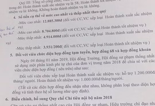Việc xây dựng tiêu chí đánh giá để hưởng thu nhập tăng thêm là do các trường (ảnh minh họa: CTV)