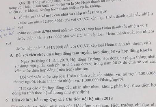 Việc xây dựng tiêu chí đánh giá để hưởng thu nhập tăng thêm là do các trường (ảnh minh họa: CTV) Việc xây dựng tiêu chí đánh giá để hưởng thu nhập tăng thêm là do các trường (ảnh minh họa: CTV)