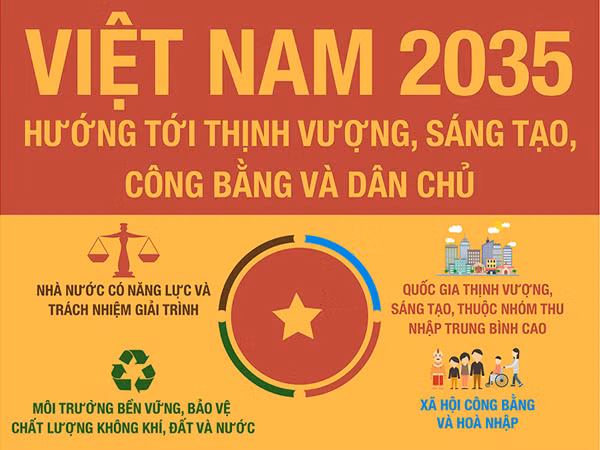 Cải cách giáo dục ở mức độ môn học ảnh 3