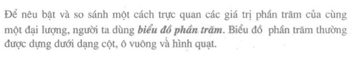 Tác giả trích nội dung trong sách. Tác giả trích nội dung trong sách.