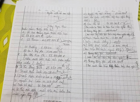 Giấy xác nhận nợ tiền hụi do chính bà Thu đưa cho các hụi viên ký, bà Thu viết (ảnh: P.L) Giấy xác nhận nợ tiền hụi do chính bà Thu đưa cho các hụi viên ký, bà Thu viết (ảnh: P.L)