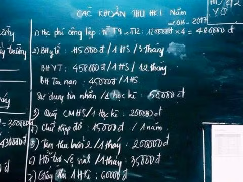 Các khoản thu công bố dịp họp phụ huynh học sinh đầu năm học (ảnh: PH)