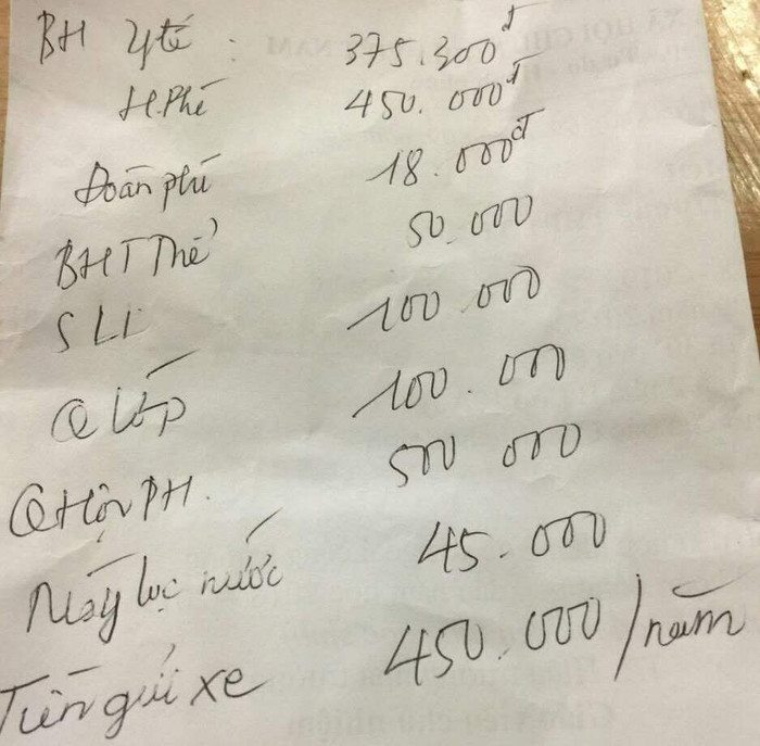 Riêng khoản quỹ lớp, quỹ trường mỗi học sinh đóng 500.000 đồng, tính ra cả trường cả ngàn học sinh số tiền rất lớn mà phụ huynh không biết sử dụng vào việc gì. Ảnh: NVCC. Riêng khoản quỹ lớp, quỹ trường mỗi học sinh đóng 500.000 đồng, tính ra cả trường cả ngàn học sinh số tiền rất lớn mà phụ huynh không biết sử dụng vào việc gì. Ảnh: NVCC.