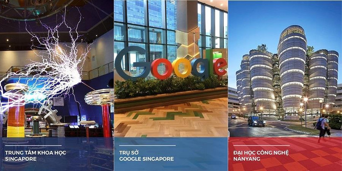 Đội Chiến thắng sẽ giành quyền sang Singapore học tập thực tế Đội Chiến thắng sẽ giành quyền sang Singapore học tập thực tế