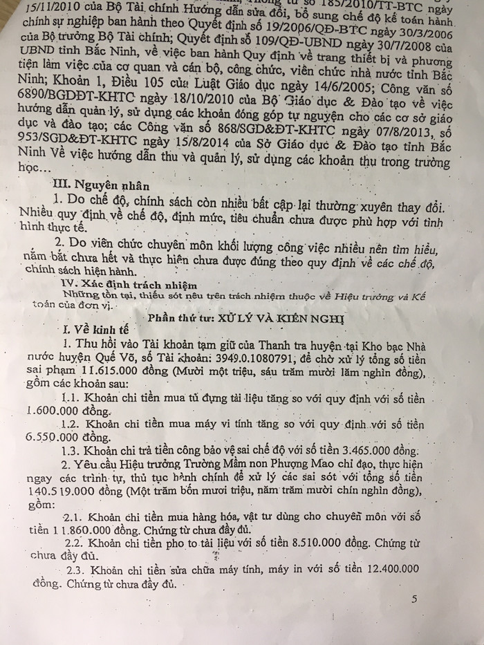 Kết luận của thanh tra huyện Quế Võ chỉ ra một số khoản thu chi sai quy định của Trường mầm non Phượng Mao. Trong đó, có số tiền trên 140 triệu đồng thiếu chứng từ. Ảnh: Vũ Phương Kết luận của thanh tra huyện Quế Võ chỉ ra một số khoản thu chi sai quy định của Trường mầm non Phượng Mao. Trong đó, có số tiền trên 140 triệu đồng thiếu chứng từ. Ảnh: Vũ Phương