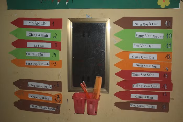 Danh sách các em học sinh trong một phòng. Tại trường có 8 phòng ở, mỗi phòng từ 16-18 em. Các em tự phân công nhau dọn vệ sinh trong phòng một cách tự giác (Ảnh: Đức Minh)