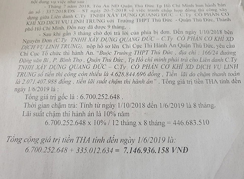 Trích đơn của ông Trần Quang Bá tính số tiền mà Trường Thủ Đức vẫn còn nợ (ảnh: P.L) Trích đơn của ông Trần Quang Bá tính số tiền mà Trường Thủ Đức vẫn còn nợ (ảnh: P.L)