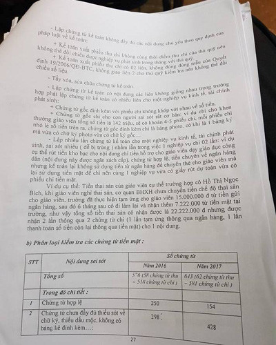Trích kết luận 2208 do Giám đốc Sở Giáo dục và Đào tạo Thành phố Hồ Chí Minh Lê Hồng Sơn ký (ảnh: P.L) Trích kết luận 2208 do Giám đốc Sở Giáo dục và Đào tạo Thành phố Hồ Chí Minh Lê Hồng Sơn ký (ảnh: P.L)