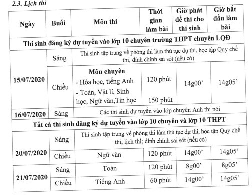 Tỉnh Bà Rịa – Vũng Tàu công bố lịch thi tuyển lớp 10 ảnh 1 Tỉnh Bà Rịa – Vũng Tàu công bố lịch thi tuyển lớp 10 ảnh 1