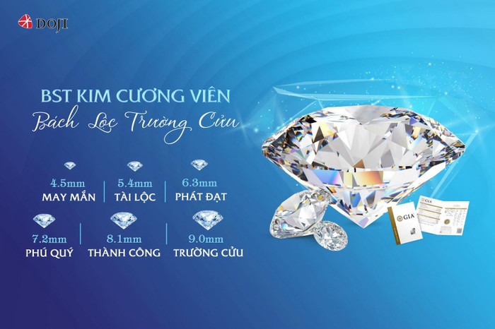 Ở bộ sưu tập kim cương viên 9 nút “Bách Lộc Trường Cửu”, DOJI gửi gắm những thông điệp giàu ý nghĩa. Ở bộ sưu tập kim cương viên 9 nút “Bách Lộc Trường Cửu”, DOJI gửi gắm những thông điệp giàu ý nghĩa.