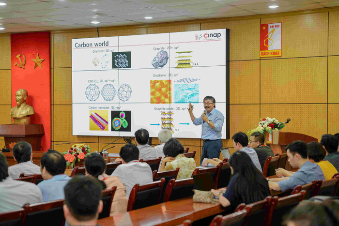 Giáo sư Lee Young Hee – Viện sĩ Viện Hàn lâm Khoa học và Công nghệ Hàn Quốc (KAST), Giám đốc Trung tâm Vật lý Cấu trúc Nano Tích hợp (CINAP) Viện Khoa học Cơ bản (IBS) tại Đại học Sungkyunkwan (SKKU) chia sẻ về Những thách thức trong lĩnh vực chất bán dẫn thấp chiều. A4-4.jpg