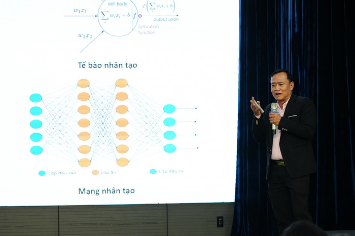 Các diễn giả chia sẻ kiến thức, kinh nghiệm thực tế trong việc ứng dụng công nghệ AI. Các diễn giả chia sẻ kiến thức, kinh nghiệm thực tế trong việc ứng dụng công nghệ AI (2).jpg