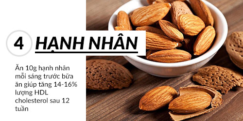 (Ảnh minh họa: Greeny House / Đồ họa: Minh Nguyệt)