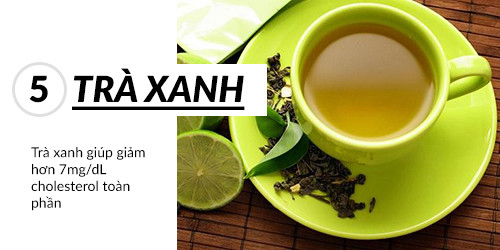 Uống trà xanh thường xuyên cũng giảm cholesterol. Đồ họa: Minh Nguyệt.