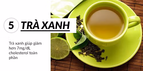 Uống trà xanh thường xuyên cũng giảm cholesterol. Đồ họa: Minh Nguyệt.