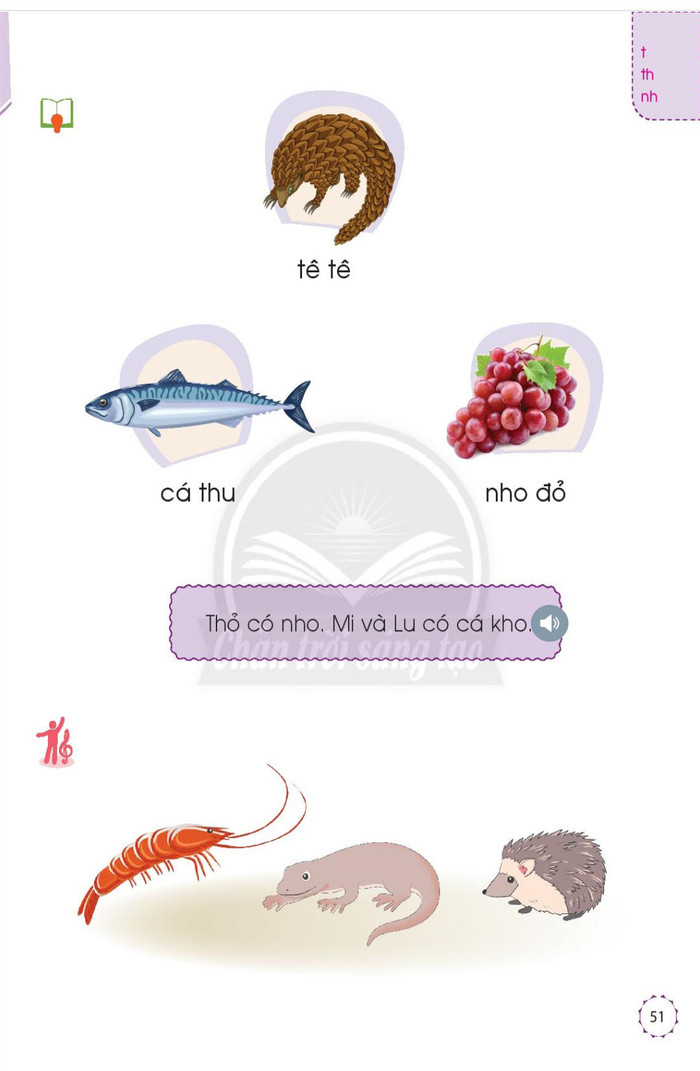 Cô H phản ánh nội dung chương trình sách Tiếng Việt 1 bộ sách Chân trời sáng tạo khiến sinh đọc qua hình ảnh và không nắm được mặt chữ (Ảnh: Giáo viên cung cấp) Cô H phản ánh nội dung chương trình sách Tiếng Việt 1 bộ sách Chân trời sáng tạo khiến sinh đọc qua hình ảnh và không nắm được mặt chữ (Ảnh: Giáo viên cung cấp)