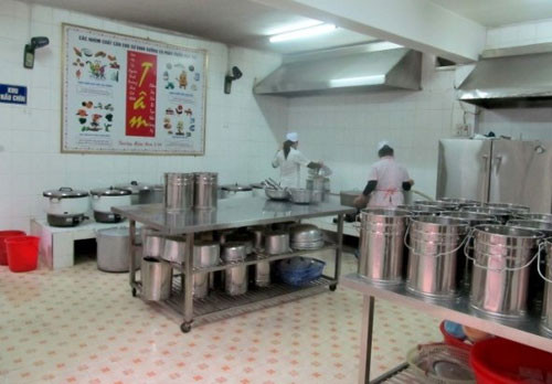 Các vấn đề an toàn thực phẩm được chú trọng tại các bếp ăn thực phẩm. Các vấn đề an toàn thực phẩm được chú trọng tại các bếp ăn thực phẩm.