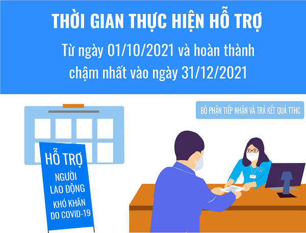 Ảnh minh hoạ: baohiemxahoi.gov.vn Ảnh minh hoạ: baohiemxahoi.gov.vn