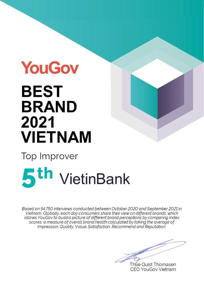 VietinBank nằm trong Top 5 thương hiệu có tăng trưởng nhanh nhất về sức mạnh thương hiệu năm 2021 VietinBank nằm trong Top 5 thương hiệu có tăng trưởng nhanh nhất về sức mạnh thương hiệu năm 2021