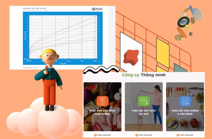 Các công cụ thông minh của Phần mềm đồng hành cùng mẹ và bé.