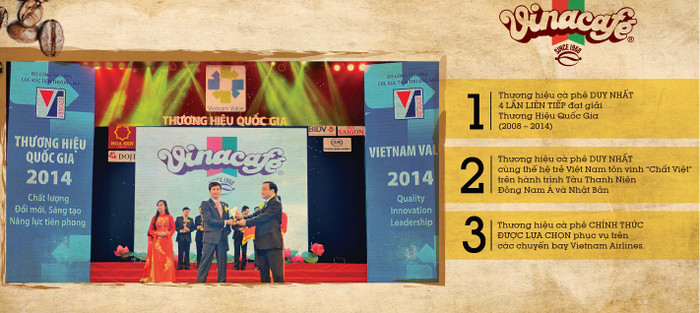 Ba cột mốc quan trọng trong năm 2014 của nhãn hiệu Vinacafé Ba cột mốc quan trọng trong năm 2014 của nhãn hiệu Vinacafé