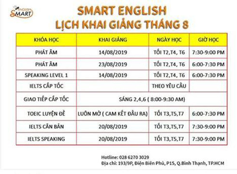 Lịch khai giảng và thời khóa biểu của các lớp học tại Smart English (ảnh: P.L) Lịch khai giảng và thời khóa biểu của các lớp học tại Smart English (ảnh: P.L)