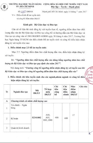 Bảng điểm xét tuyển (a) của Trường Đại học Ngân hàng thành phố (ảnh: CTV) Bảng điểm xét tuyển (a) của Trường Đại học Ngân hàng thành phố (ảnh: CTV)