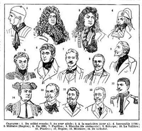 Những giả thiết đã được đưa ra: “Croatia là quê hương của những chiếc cà-vạt? Nó khởi nguồn từ La Mã hay Trung Hoa lục địa? Hay cà-vạt đến từ các nước Phương Tây?...”