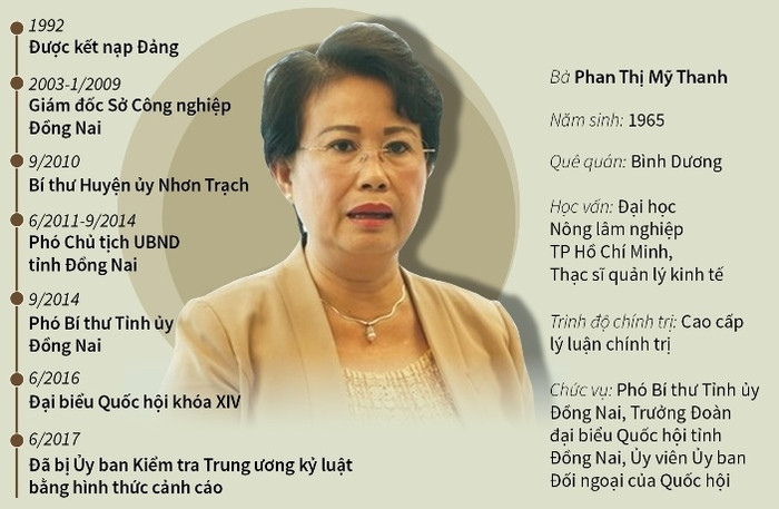 Bàn chuyện dùng người ngày xưa và công tác cán bộ ngày nay ảnh 4 Bàn chuyện dùng người ngày xưa và công tác cán bộ ngày nay ảnh 4