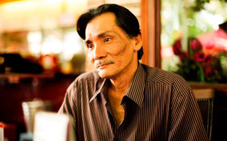 Thương Tín của hiện tại Thương Tín của hiện tại