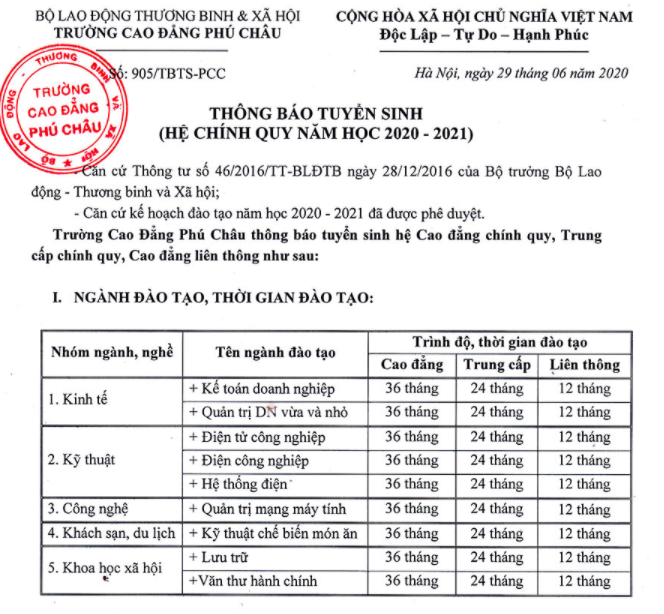 Thông báo tuyển sinh của trường Cao đẳng Phú Châu (Ảnh:V.N) Thông báo tuyển sinh của trường Cao đẳng Phú Châu (Ảnh:V.N)