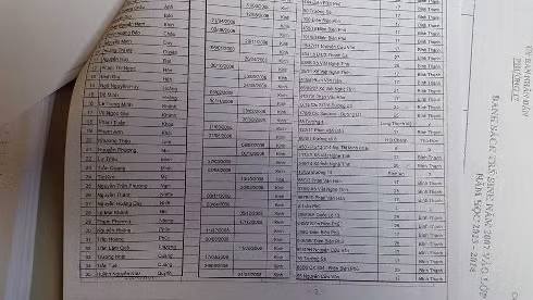 Danh sách một số học sinh khối 1 trái tuyến mà cô Hương cho rằng Hiệu trưởng nhận ồ ạt (ảnh: T.Q)
