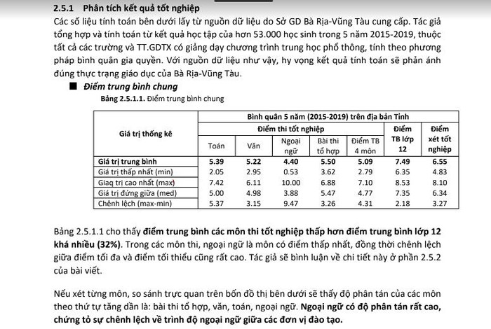 Điểm học bạ năm nay sẽ bị “soi” ra sao? ảnh 3 Điểm học bạ năm nay sẽ bị “soi” ra sao? ảnh 3