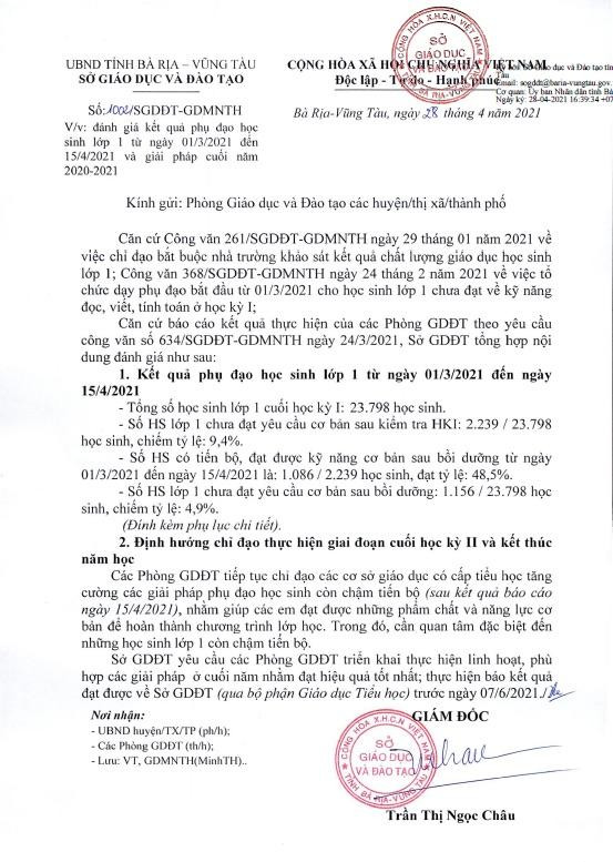 Thống kê tổng hợp kết quả dạy phụ đạo cho học sinh chưa đạt kỹ năng đọc, viết, tính toán ở học kỳ 1 năm học 2020 – 2021 của Sở Giáo dục và Đào tạo tỉnh Bà Rịa – Vũng Tàu. (Ảnh do tác giả cung cấp) Thống kê tổng hợp kết quả dạy phụ đạo cho học sinh chưa đạt kỹ năng đọc, viết, tính toán ở học kỳ 1 năm học 2020 – 2021 của Sở Giáo dục và Đào tạo tỉnh Bà Rịa – Vũng Tàu. (Ảnh do tác giả cung cấp)