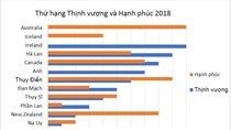Quy định mới về môn học tiếng Anh ở các trường cao đẳng, trung cấp ảnh 2 Quy định mới về môn học tiếng Anh ở các trường cao đẳng, trung cấp ảnh 2