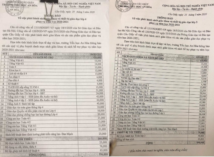 Bộ sách lớp 4 và lớp 3 Trường Tiểu học An Hòa. Ảnh: NVCC. Bộ sách lớp 4 và lớp 3 Trường Tiểu học An Hòa. Ảnh: NVCC.