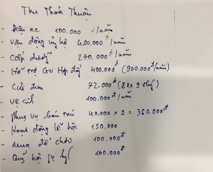 Ở Trường mầm non Đông Khê, phụ huynh phải tự trả lương giáo viên hợp đồng Ở Trường mầm non Đông Khê, phụ huynh phải tự trả lương giáo viên hợp đồng