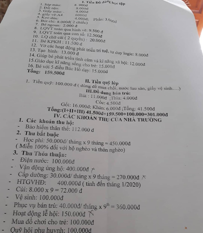 Các khoản phụ huynh Trường mầm non Đông Khê phải đóng góp đầu năm học mới. Ảnh: NVCC. Các khoản phụ huynh Trường mầm non Đông Khê phải đóng góp đầu năm học mới. Ảnh: NVCC.