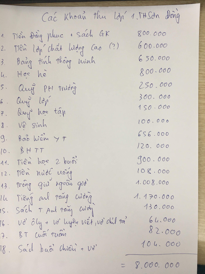 18 khoản thu, trong đó có nhiều khoản vô lý khiến phụ huynh học sinh Trường tiểu học Sơn Đồng bức xúc đề nghị cơ quan chức năng làm rõ. Ảnh: NVCC. 18 khoản thu, trong đó có nhiều khoản vô lý khiến phụ huynh học sinh Trường tiểu học Sơn Đồng bức xúc đề nghị cơ quan chức năng làm rõ. Ảnh: NVCC.