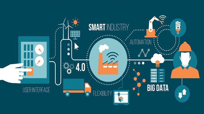 Cách mạng công nghiệp lần thứ 4 mang đến nhiều thách thức. Ảnh minh hoạ: http://hvcsnd.edu.vn/