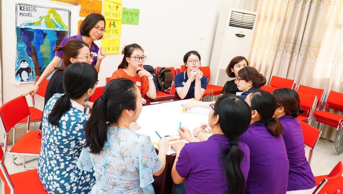 Hoạt động nhóm Hoạt động nhóm