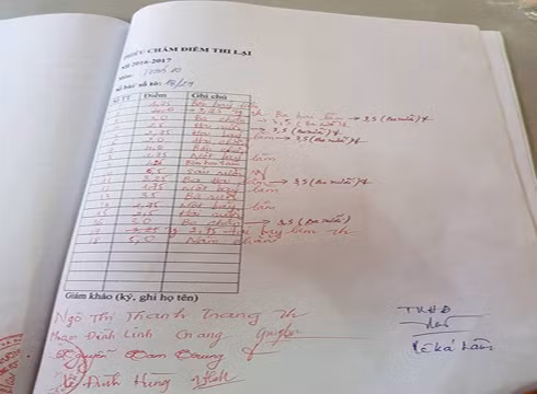 Phiếu chấm điểm thi lại Toán 10 năm học 2016 - 2017, chi chít vết sửa điểm của học sinh (ảnh: P.L)