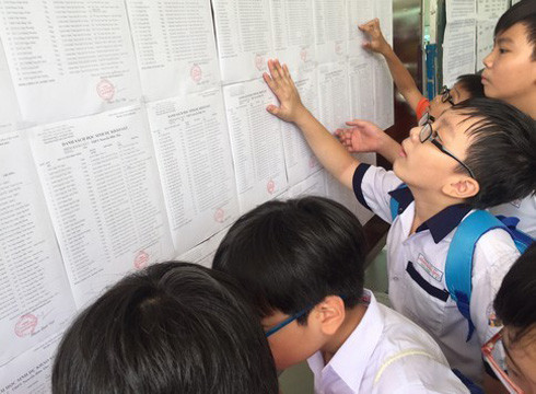 Học sinh lớp 5 xem danh sách phòng thi bài khảo sát vào Trường Trần Đại Nghĩa năm 2017 (ảnh: voh.com.vn) Học sinh lớp 5 xem danh sách phòng thi bài khảo sát vào Trường Trần Đại Nghĩa năm 2017 (ảnh: voh.com.vn)